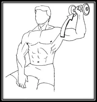 cuffia dei rotatori e body building